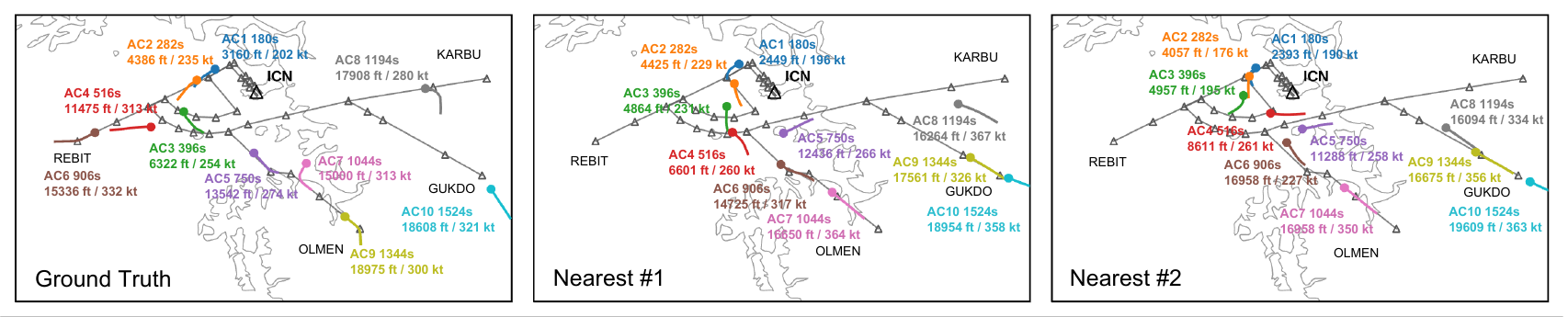 Recorded scene and the two generated samples closest to it under the same RTAs.